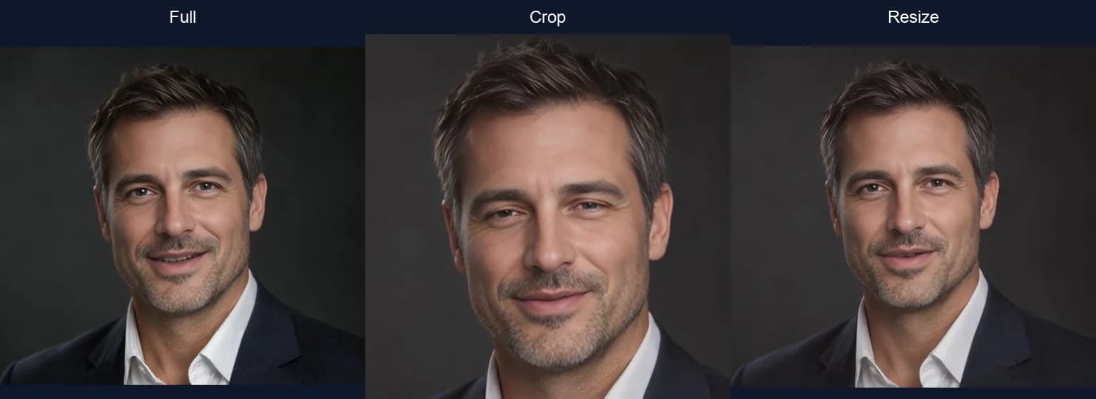 Full vs crop vs resize matched output comparison